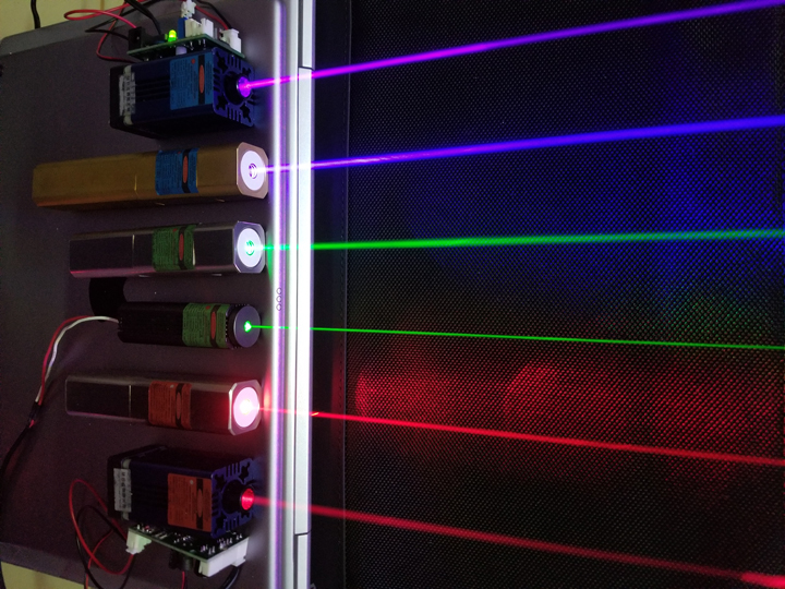 mercato dei puntatori laser